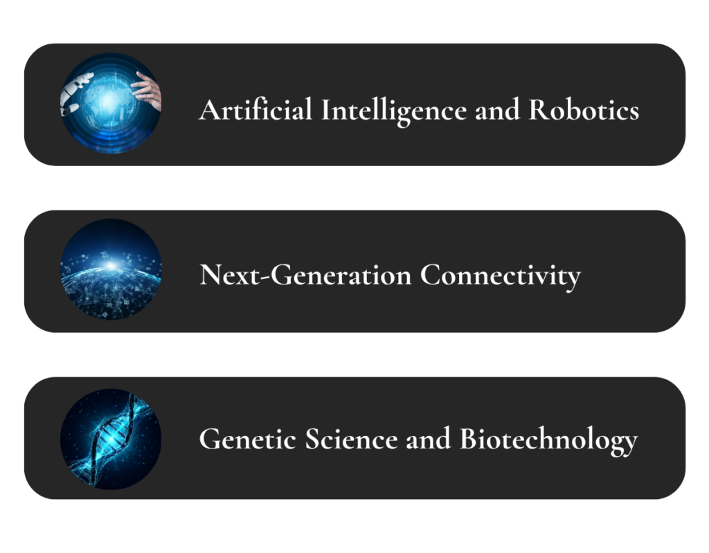 Megatrends that influence global markets